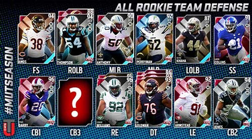 Madden 19 Rookies Rating
